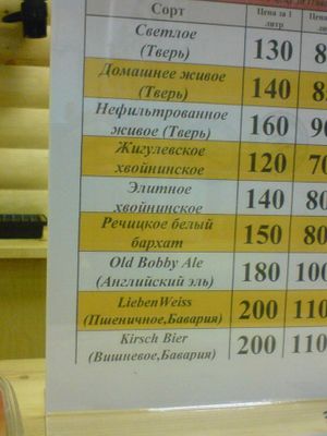 Магазин пива на Гаванской